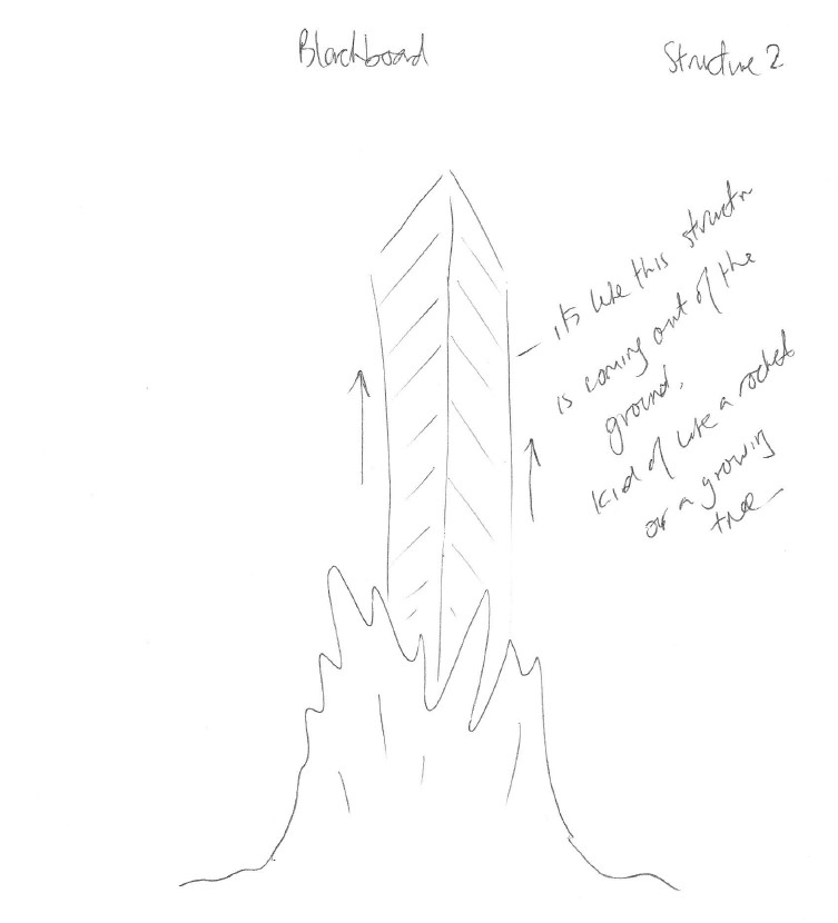 SpaceX Sketch Remote Viewing Stage 3